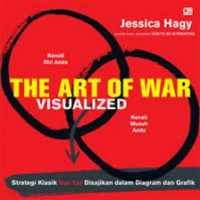 The art of war visualized: strategi klasik Sun Tzu disajikan dalam diagram dan grafik