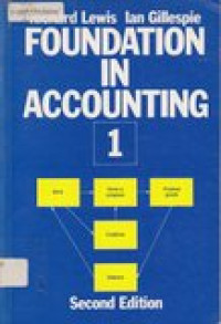 Foundation in accounting 1