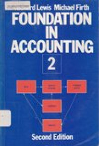 Foundation in accountion