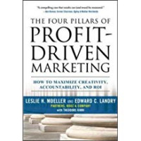 The four pillars of profit-driven marketing: how to maximize creativity, accountability, and roi