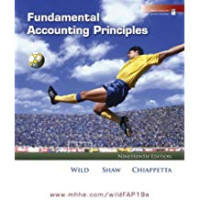 Fundamental accounting principles