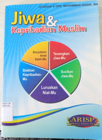 Image of Jiwa dan kepribadian muslim